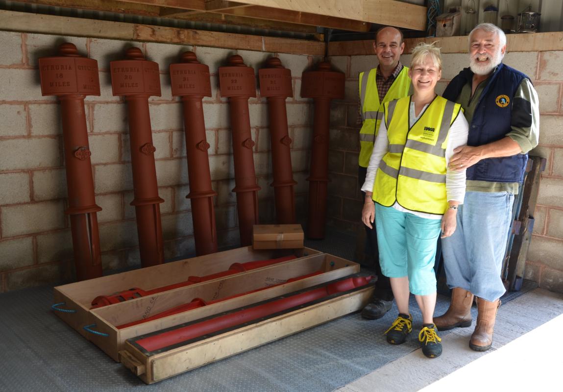 Unpacking the mileposts